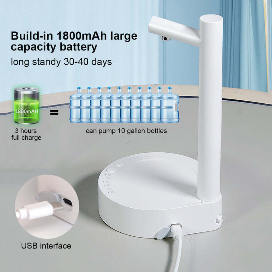 Desktop Water Dispenser Compact & Convenient Water Pump for Home and Office
